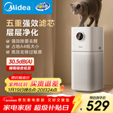 美的（Midea）【母婴级】空气净化器鼻炎家用除甲醛除烟味异味过敏原空气净化机森林家L1 Lite