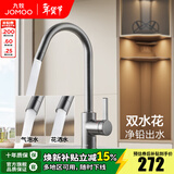 九牧（JOMOO）厨房水龙头洗菜盆洗碗盆灵活旋转水槽冷热龙头33080 枪灰【双水花】净铅出水