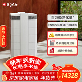 IQAir空气净化器家用除猫狗过敏原宠物毛发除二手烟除雾霾除菌除甲醛 瑞士进口 HP250 XE礼品