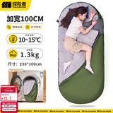 探险者（TAN XIAN ZHE）户外睡袋成人加厚加大加宽室内午休露营酒店隔脏睡袋防寒秋冬季 【加宽无束缚10~15℃】军绿1.3KG