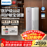 飞利浦（PHILIPS）空气净化器除甲醛神器新房急入住鼻炎专业家用宠物净化机除烟味病毒过敏原螨尘AC3998礼品