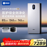 352空气净化器 除甲醛细菌流感病毒TVOC异味过敏原甲醛数显 新房家用塔式双风机Z120