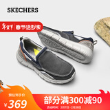 斯凯奇（Skechers）夏季男鞋休闲鞋百搭时尚帆布鞋舒适复古一脚蹬 海军蓝色-465 39.5 (250mm)