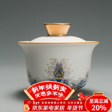 容山堂珐琅彩陶瓷主人杯单杯品茗杯公道杯茶漏三才盖碗茶杯高档功夫茶具 金丝珐琅盖碗