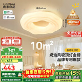 鹿家良品（LUUGAA）曲奇卧室吸顶灯主卧房间灯卧室灯儿童房护眼灯奶油风灯具包安装
