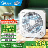 美的（Midea） 电风扇 家用台式小风扇空气循环扇转页扇办公室桌面鸿运扇五叶轻音柔风卧室宿舍节能省电台扇 KYT20-25F【8寸推荐款】 桌面转页扇