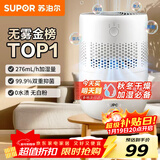 苏泊尔（SUPOR）加湿器无雾金榜轻音桌面大容量大雾量办公室卧室家用无雾加湿器空调风扇伴侣礼品EHTN-33A礼品