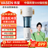 伟星 前置过滤器F7 反冲洗40微米滤网4吨耐压防爆净水器滤水器20 25管