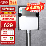 箭牌（ARROW） 隐藏式蹲便器套装水箱蹲厕入墙冲水箱暗装暗藏蹲坑便池 隐藏式冲水箱新版枪灰色按钮面板