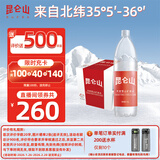 昆仑山矿泉水 饮用天然弱碱性 1.5L*12瓶 高端整箱装 加多宝出品
