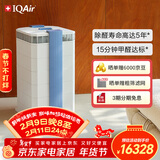 IQAir空气净化器长效除甲醛除细菌病毒 装修新房 瑞士原装进口智能 GC Series XE 礼品