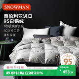 斯诺曼高档100支进口95%白鹅绒羽绒被芯空调被暖气被子1.5*2.1m充190g灰