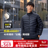 君羽户外羽绒服情侣款轻薄鹅绒服800蓬鹅绒秋冬防风保暖羽绒衣21 男款—宝蓝 M 推荐男120-135斤/女90-105斤