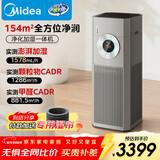 美的（Midea）【大面积无雾加湿器】甲醛数显空气净化器鼻炎家用除烟味异味过敏原空气净化机T1000pro