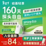 硅基动感轻享SiPrimeECO中频卡160天动态血糖监测自由 持续葡萄糖监测系统