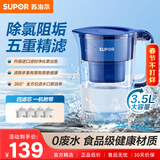 苏泊尔（SUPOR）便携式滤水壶3.5L蔚蓝1壶4芯过滤净水器净水壶自来水活性炭过滤器滤水器家用版蓝色UF03