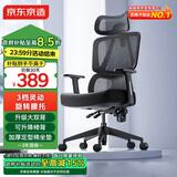 京东京造Z5Pro人体工学椅双背电竞椅办公椅子电脑椅人工力学座椅国家补贴