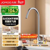 九牧龙头单冷厨房净水龙头净水器水龙头可旋转直饮水龙头拉丝银79009