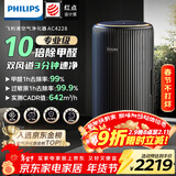 飞利浦（PHILIPS）空气净化器除甲醛神器新房急入住专业家用宠物净化机除烟味病毒过敏原螨尘AC4228