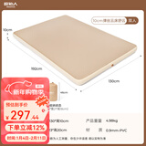 原始人（The Primitive）自动充气床垫户外露营新款拉丝气垫床打地铺家用便携帐篷充气垫 双人-厚10CM【电动充气泵/双层防漏阀门】送收纳袋