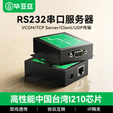 毕亚兹 串口服务器 RS232转以太网 物联网络模块单转网口RJ45通信设备网关TCP/IP联网通讯带管理