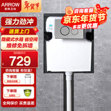 箭牌（ARROW） 隐藏式蹲便器套装水箱蹲厕入墙冲水箱暗装暗藏蹲坑便池 隐藏式冲水箱不锈钢圆形按钮面板