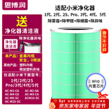 思博润适用米家小米空气净化器滤芯1代/2代/3代/2s/Pro/4代/5代滤芯除雾霾、除醛、除异味、除细菌过滤网