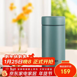 虎牌（TIGER）迷你口袋杯轻量便携双层真空保温保冷杯MMP-B20C-GE雨林绿200ml