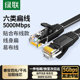 绿联（UGREEN） 六类网线CAT6类千兆八芯双绞非屏蔽跳线8芯 工程家用监控电脑宽带网络连接线 黑色（扁平） 0.5米