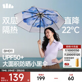 蕉下（beneunder）太阳伞防紫外线夏季遮阳伞晴雨两用伞双层三折防晒伞小黑伞BM011 【经典大花】蓝铃