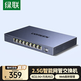 绿联轻管理2.5G交换机8口2.5G电口+万兆光口 Web智能网管iptv网络分线分流器支持vlan光猫NAS 15812