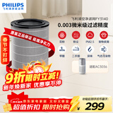 飞利浦（PHILIPS）空气净化器滤网滤芯官方正品FY3140/00 适用飞利浦空气净化器AC3058/AC3036/KJ450F-C15【配件】