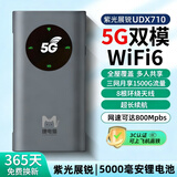 捷电猫5G随身wifi 移动无线上网wifi6免插卡双频千兆便携式车载家用办公无线路由器不限速三网通用大流量 星空灰【5G双频千兆紫光展锐极速网络】