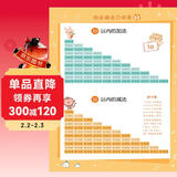 加法减法口诀表