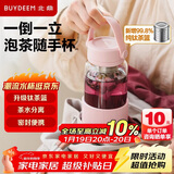 北鼎（Buydeem）泡茶随手杯 茶水分离高颜值水杯家用耐高温玻璃户外便携杯 钛茶篮