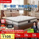 芝华仕5星床垫独立袋装弹簧静音家用乳胶席梦思软硬护脊厚垫明星垫D026 舒睡经典版升级款-1.5*2M 年前发货（地址详询客服）