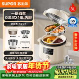 苏泊尔（SUPOR）【厨房好年货】鸳鸯电压力锅3L 多功能0涂层钢胆2-4人家用风冷降压电饭煲电炖锅高压锅SY-30YC3001