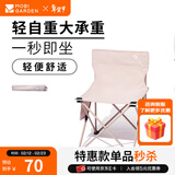 牧高笛（MOBIGARDEN）折叠椅 户外露营便携式折叠椅迷你靠背椅休闲钓鱼椅 樱花粉