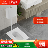 九牧（JOMOO） 卫浴水箱蹲便器套装双按键节水劲冲水箱自洁釉面厕所蹲便器 套装1-【前排带弯+静音水箱】14095-2