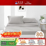 富安娜全棉床笠纯棉单件床罩80S长绒棉床垫罩1.8x2米米双人床垫保护套