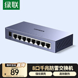 绿联8口千兆交换机钢壳 网线分线器一分二/四/八 4口监控网络交换器转换器小型 企业HUB分流器55467