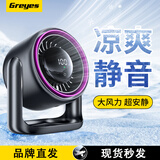观悦【真静音丨空调扇】桌面小风扇100档扇制冷办公室学生宿舍床上户外夹子式摇头usb小电扇定时大风力 充插两用【静音款】戴森灰丨桌面丨壁挂 3600mAh 100档空调冷风丨快至次日达丨赠运费险丨质保1年