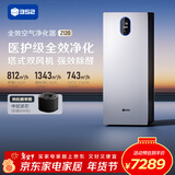 352空气净化器 除甲醛细菌流感病毒TVOC异味过敏原甲醛数显 新房家用塔式双风机Z120