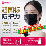 维德（WELLDAY）一次性医用外科口罩100只黑色无菌级防鼻炎花粉防沙尘冬季口罩