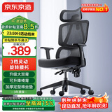 京东京造Z5Pro人体工学椅双背电竞椅办公椅子电脑椅人工力学座椅升降椅背