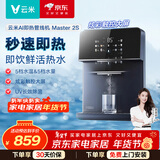 云米管线机壁挂式直饮机家用净水器伴侣挂墙饮水机UV全水路杀菌速热全通量匹配 温热炫彩屏管线机