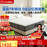 芝华仕床垫D026明星垫2cm记忆棉独袋弹簧席梦思家用卧室1.5x2米适中偏软