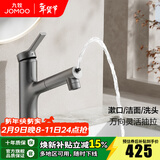 九牧（JOMOO）面盆龙头抽拉多功能水洗漱龙头双出水模式冷热防烫龙头 枪灰【洗漱抽拉龙头】32344