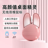 联想生态品牌异能者 无线兔子可爱鼠标 2.4G/蓝牙双模轻音 高颜值女生礼物 台式笔记本通用 萤粉色N520