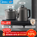 美的（Midea）纯钛烧水壶嵌入式茶台一体机煮茶壶全自动上水电热水壶电茶盘自动断电C15X